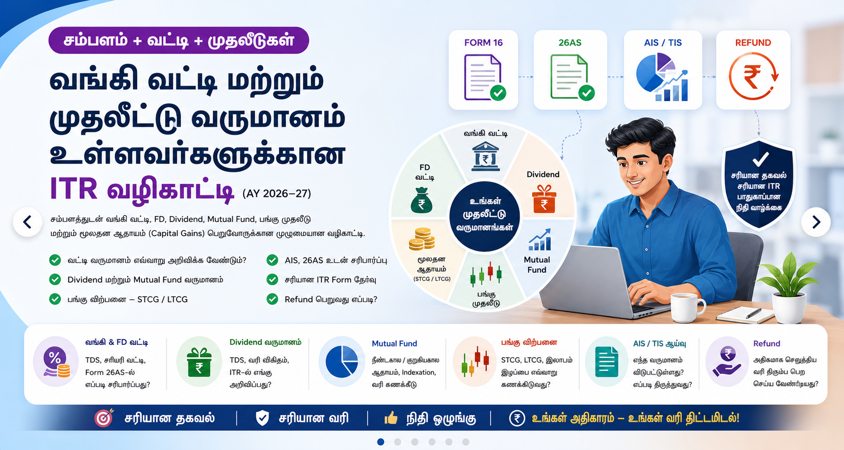 சம்பள வருமானத்துடன் வங்கி வட்டி மற்றும் முதலீட்டு வருமானம் பெறுபவர்களுக்கான முழுமையான வருமான வரி வழிகாட்டி