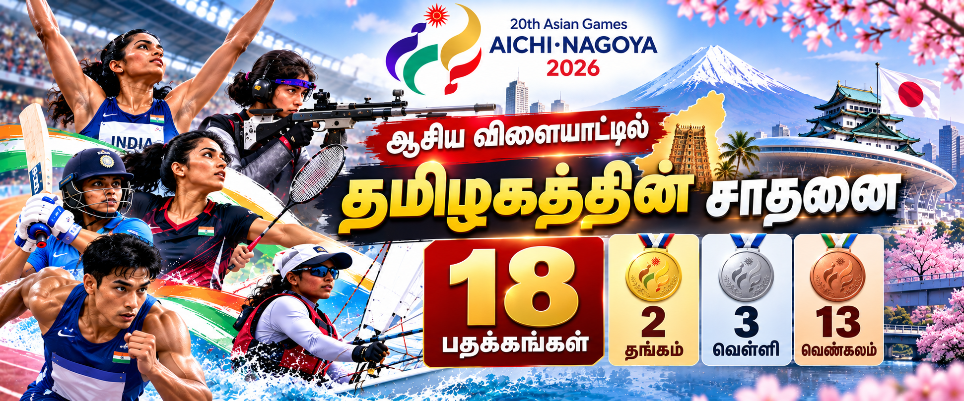 ஆசிய விளையாட்டில் தமிழகம்: 18 பதக்கங்களுடன் நிறைவு